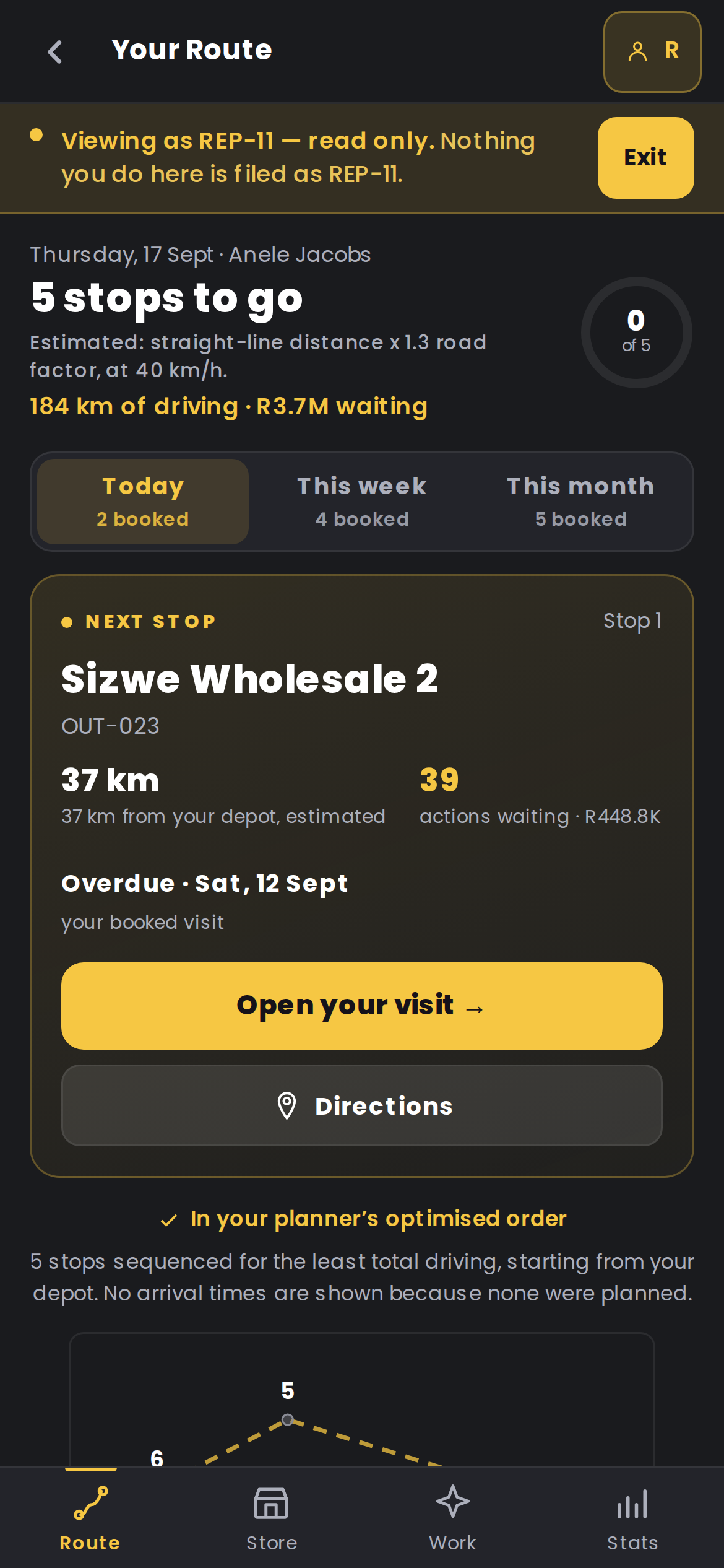 KeyLink, the field rep's app: today's route — five stops to go, 181 km of driving, and the next stop called out with its distance, the actions waiting there, and the rand behind them